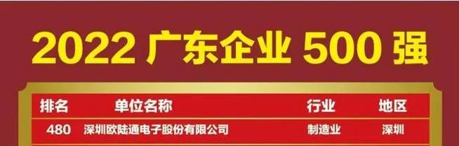 喜訊！歐陸通再次上榜廣東企業(yè)500強(qiáng)